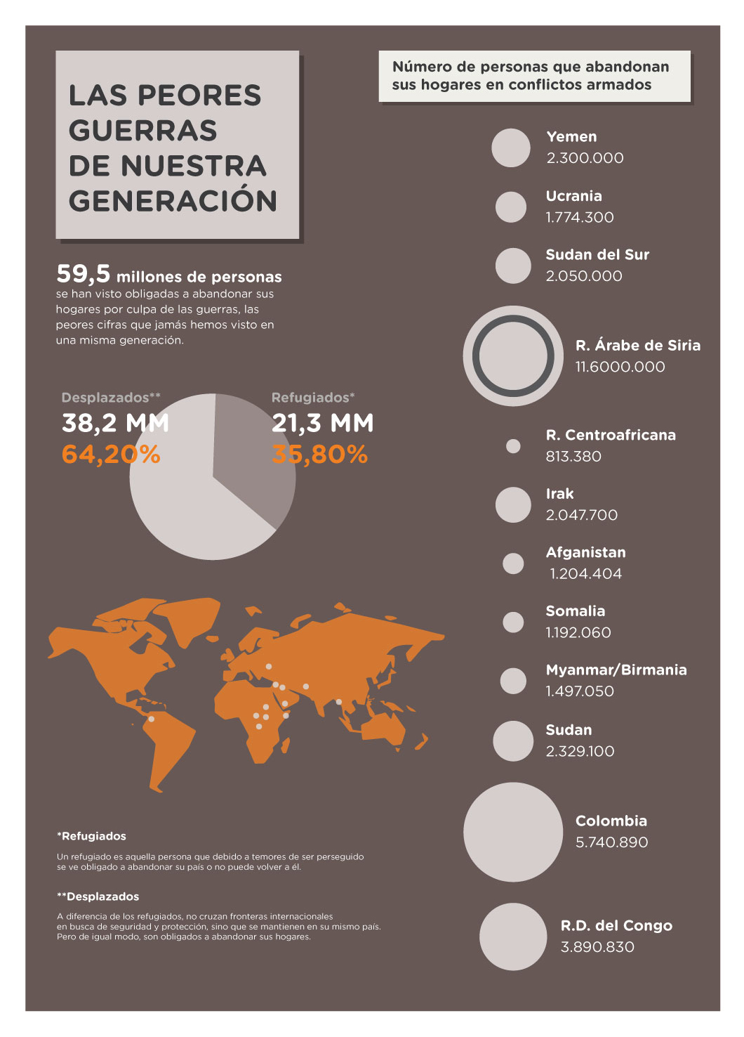 Infografia-Colombia-Codespa-02.jpg